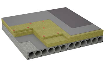 considerations of Benson flat roofing insulation